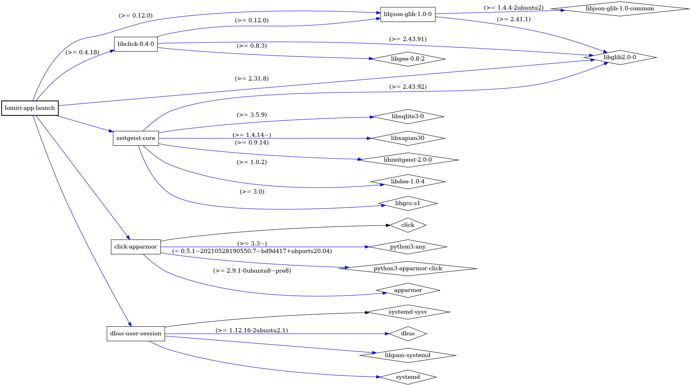 Odoo • Een foto met een geweldig onderschrift