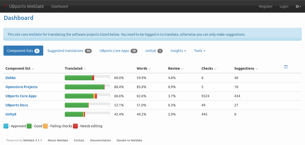 Odoo image and text block